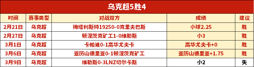 韩梅荣获亚,冬会速度滑,冰女子,Nba篮球即时比分,NBA篮球比分,NBA赛事数据,NBA比赛信息,篮球赛事平台