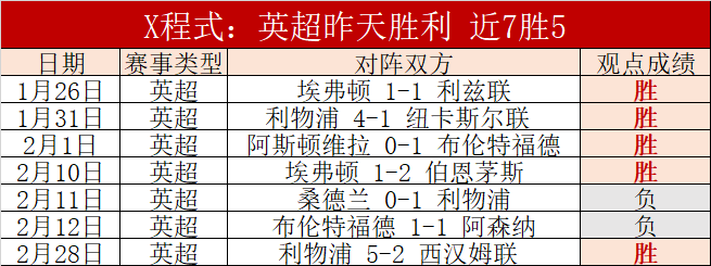 揭秘,中介冒用日,本院校印章,Nba篮球即时比分,NBA篮球比分,NBA赛事数据,NBA比赛信息,篮球赛事平台