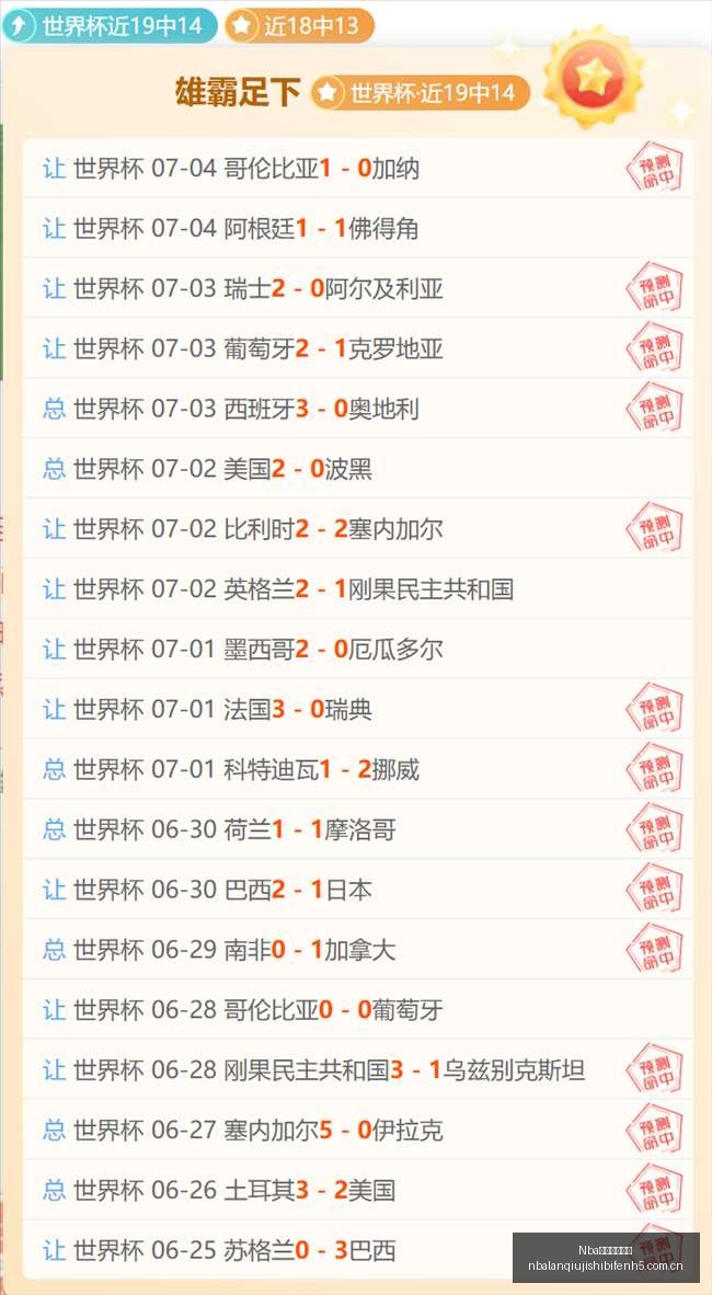 独家,胜率高达,成完美模型,Nba篮球即时比分,NBA篮球比分,NBA赛事数据,NBA比赛信息,篮球赛事平台