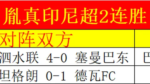 南野拓实：目标预选赛末段连胜，完美收尾