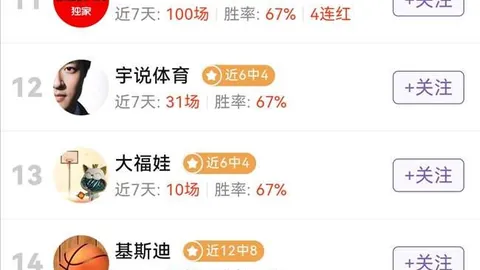 德甲焦点战NBA篮球比分：多特对帕德博恩11连胜解析，比分背后的故事